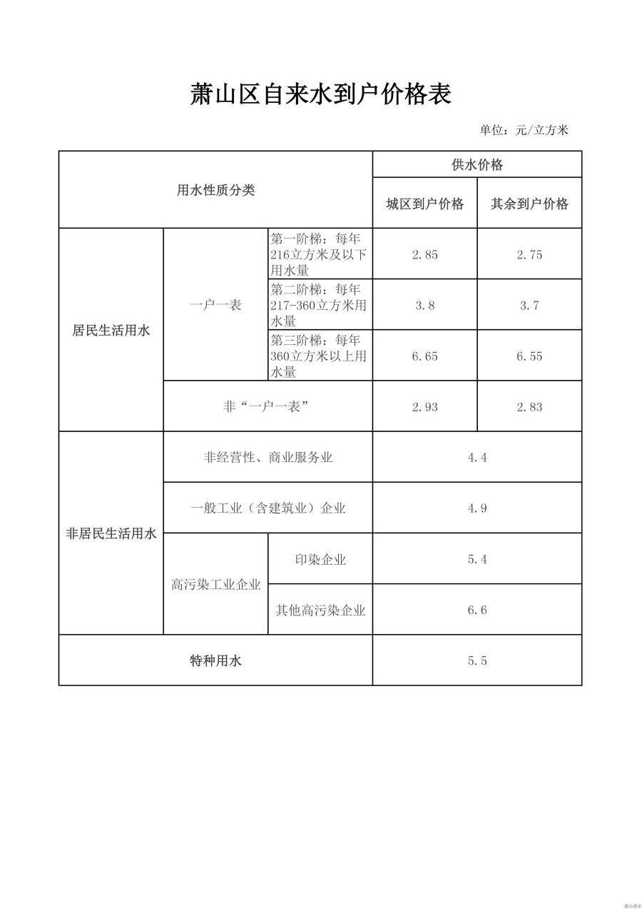 水费标准 - 杭州萧山供水有限公司