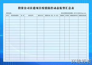 守好“大门” 把好“小门”| 投资公司“疫”禁止辞-公司新闻-杭州萧山水务投资生长有限公司