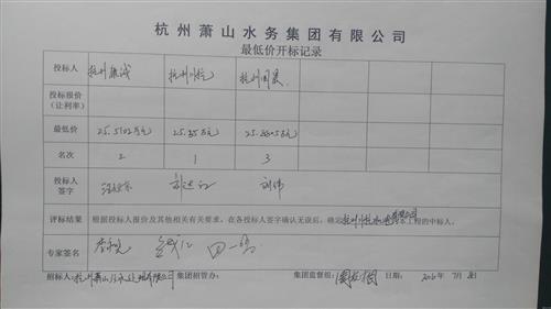 临江污水厂飞力NP3202水泵蜗壳替换刷新采购项目 - 中标信息 - 杭州萧山情形集团有限公司