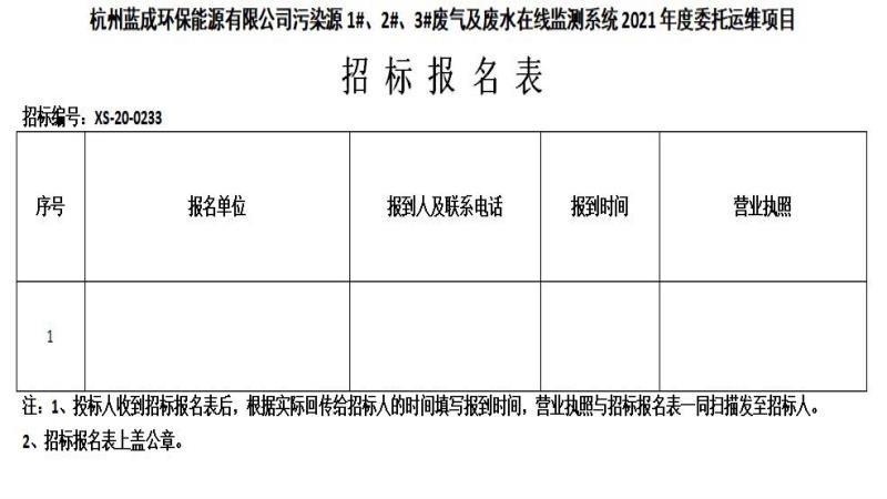 杭州蓝成环保能源有限公司污染源1#、2#、3#废气及废水在线监测系统2021年度委托运维项目招标通告 - 招标信息 - 杭州萧山情形集团有限公司