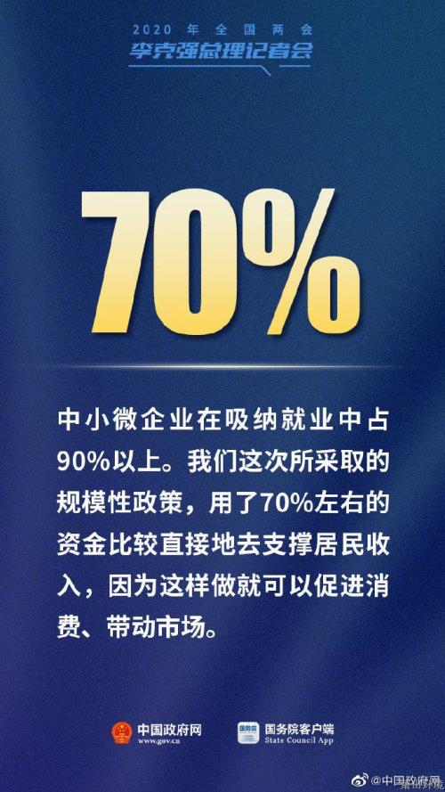 【两会关注】总理记者会上这7个主要数字，，，，，，必知&#65281; - 77779193永利官网新闻 - 杭州萧山情形集团有限公司