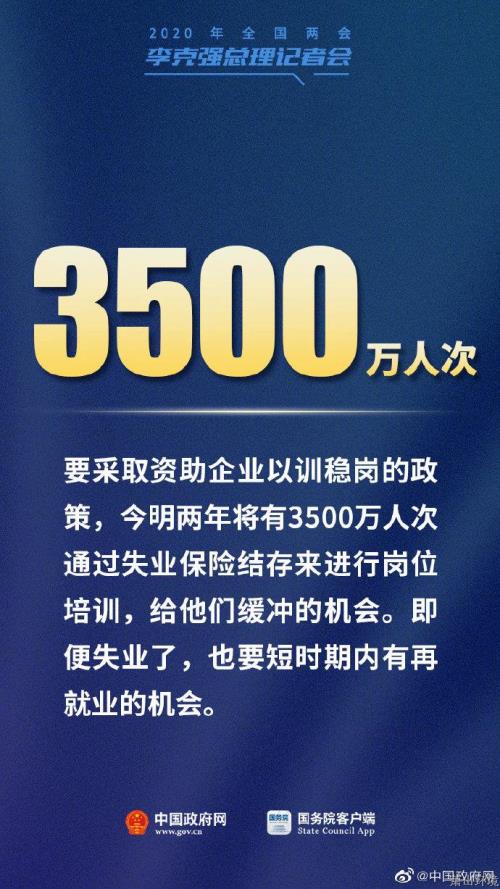 【两会关注】总理记者会上这7个主要数字，，，，，，必知&#65281; - 77779193永利官网新闻 - 杭州萧山情形集团有限公司
