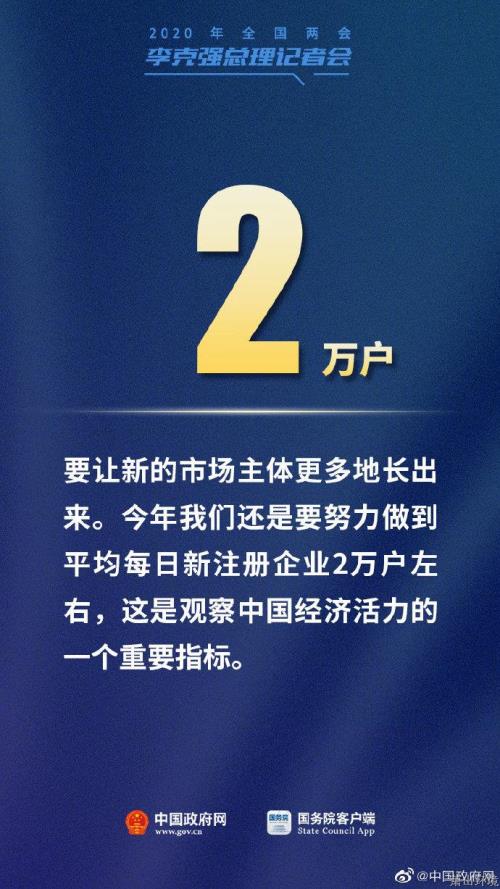 【两会关注】总理记者会上这7个主要数字，，，，，，必知&#65281; - 77779193永利官网新闻 - 杭州萧山情形集团有限公司