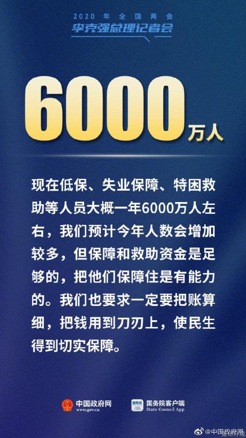 【两会关注】总理记者会上这7个主要数字，，，，，，必知&#65281; - 77779193永利官网新闻 - 杭州萧山情形集团有限公司
