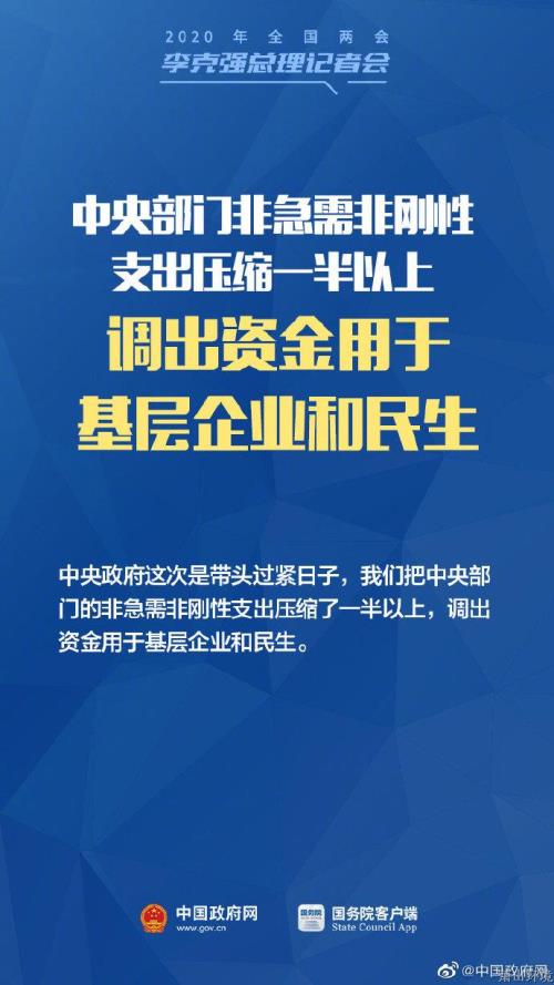 【两会关注】中小微企业、个体户，，，，，，总理记者会有给你们的支持&#65281; - 77779193永利官网新闻 - 杭州萧山情形集团有限公司