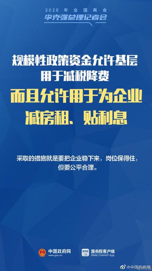 【两会关注】中小微企业、个体户，，，，，，总理记者会有给你们的支持&#65281; - 77779193永利官网新闻 - 杭州萧山情形集团有限公司