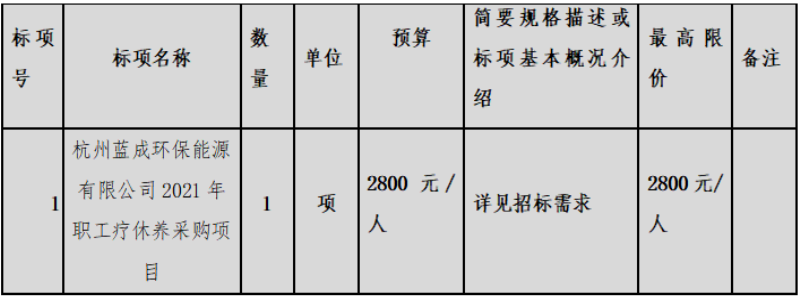 杭州蓝成环保能源有限公司2021年职工疗休养采购项目招标通告 - 招标信息 - 杭州萧山情形集团有限公司